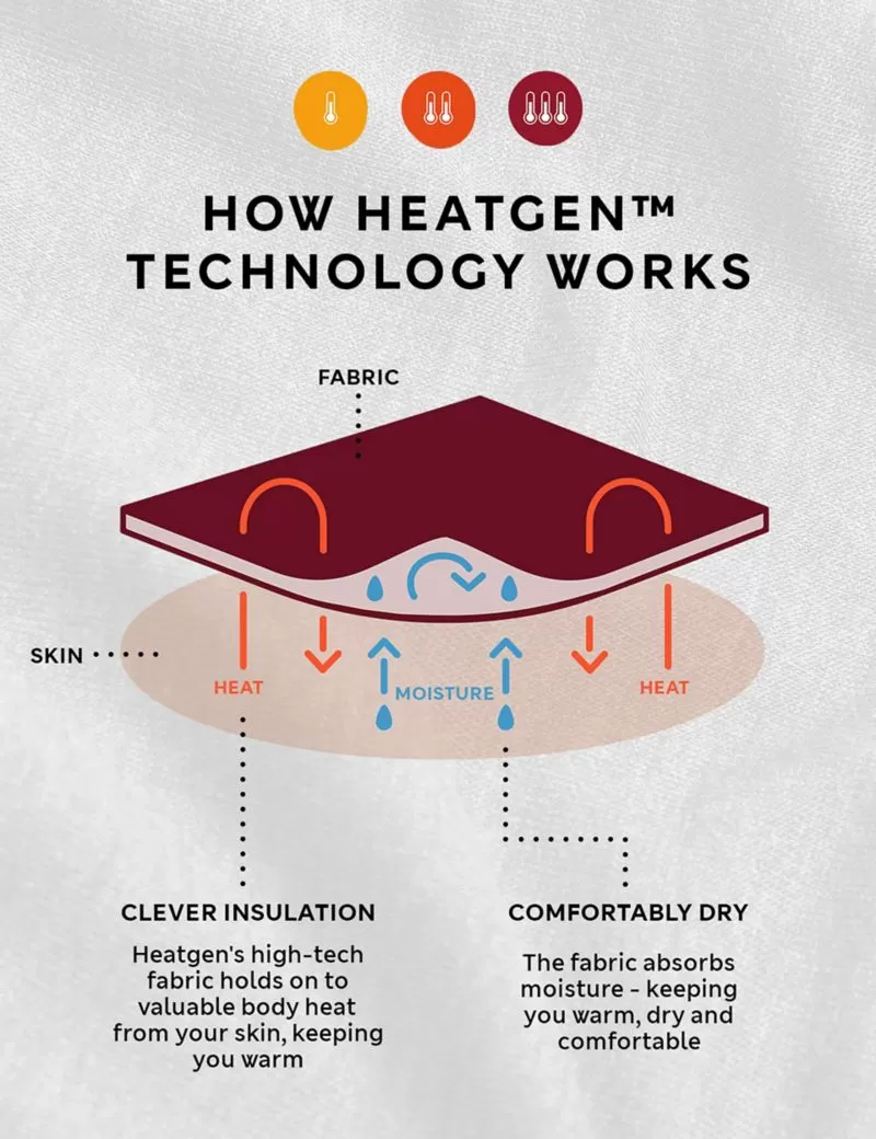 2pk Heatgen™ Thermal Light Leggings